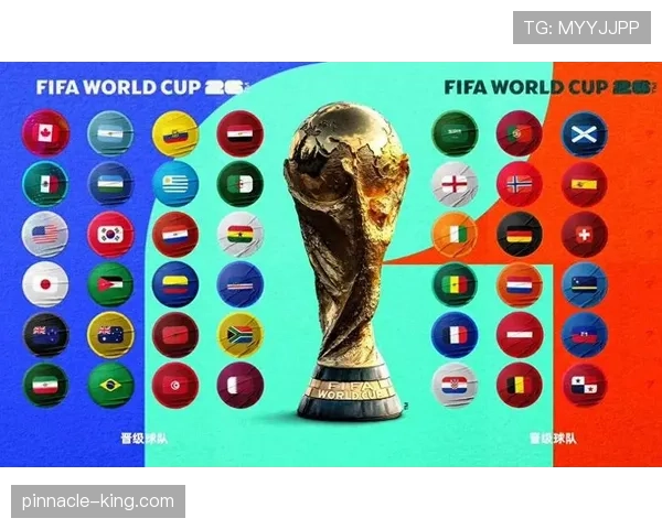 2026世界杯完整晋级机制详解